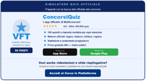 Scopri il nostro Simulatore Quiz