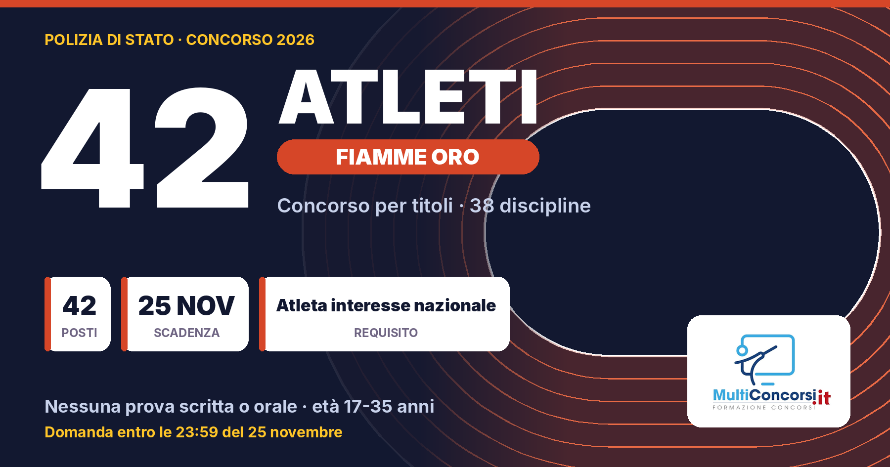 concorso atleti Fiamme Oro Polizia di Stato
